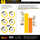 Image for article titled On-Screen Female Superheroes Are in Demand, According to a New BBC America Study